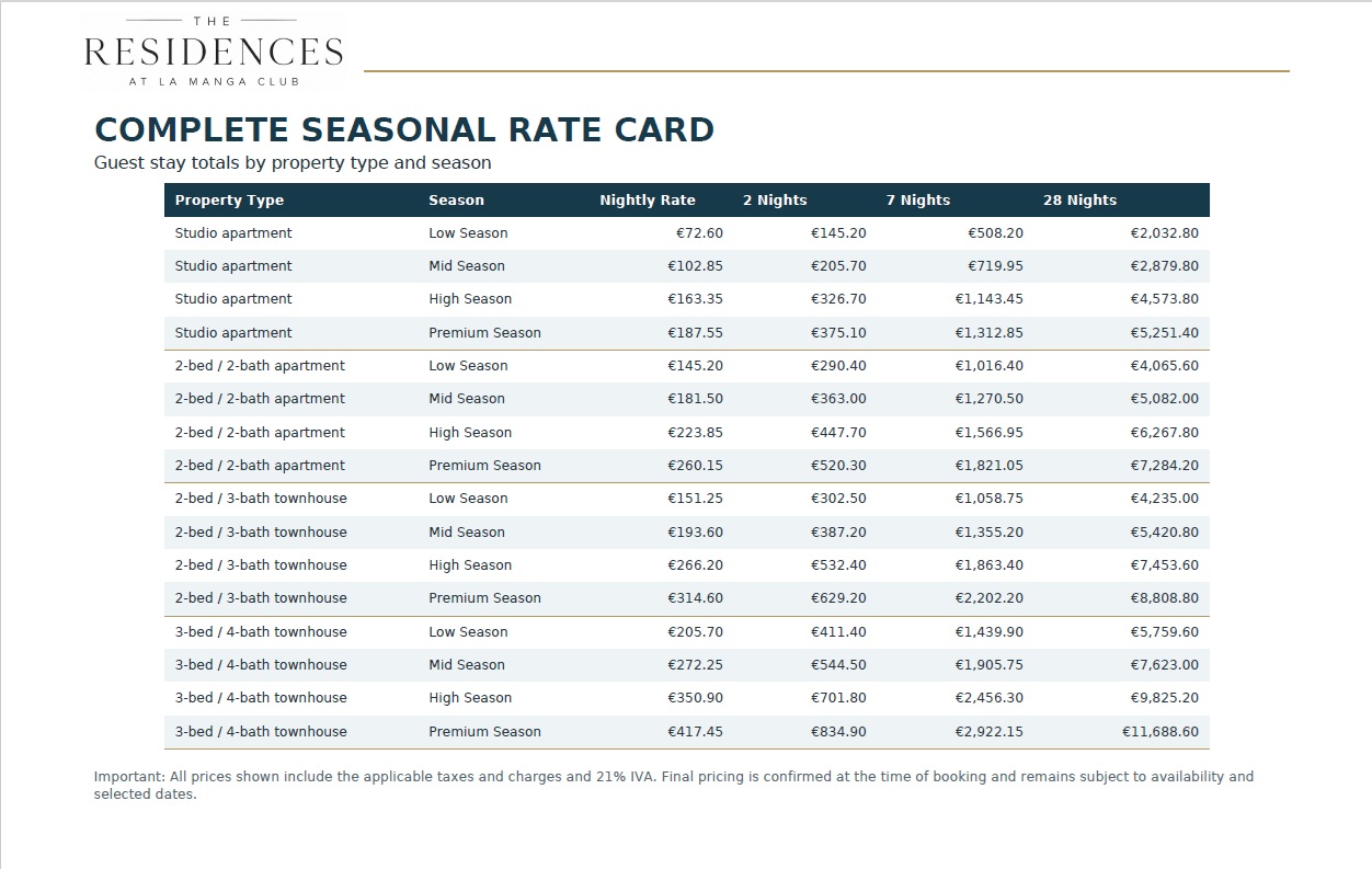 Prices card 2